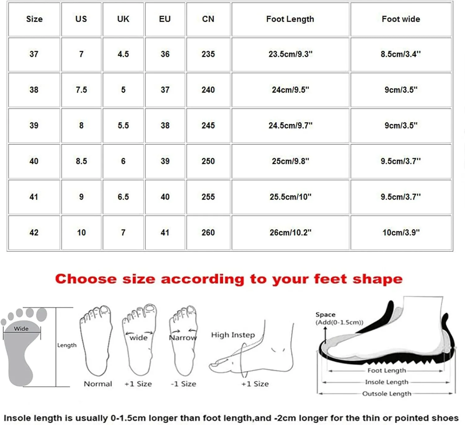 Cathalem Mules for Women 2024 Backless Walking Sneakers Summer Slip-On Mule Shoes Mesh Air Cushion Orthopedic Diabetic Shoes