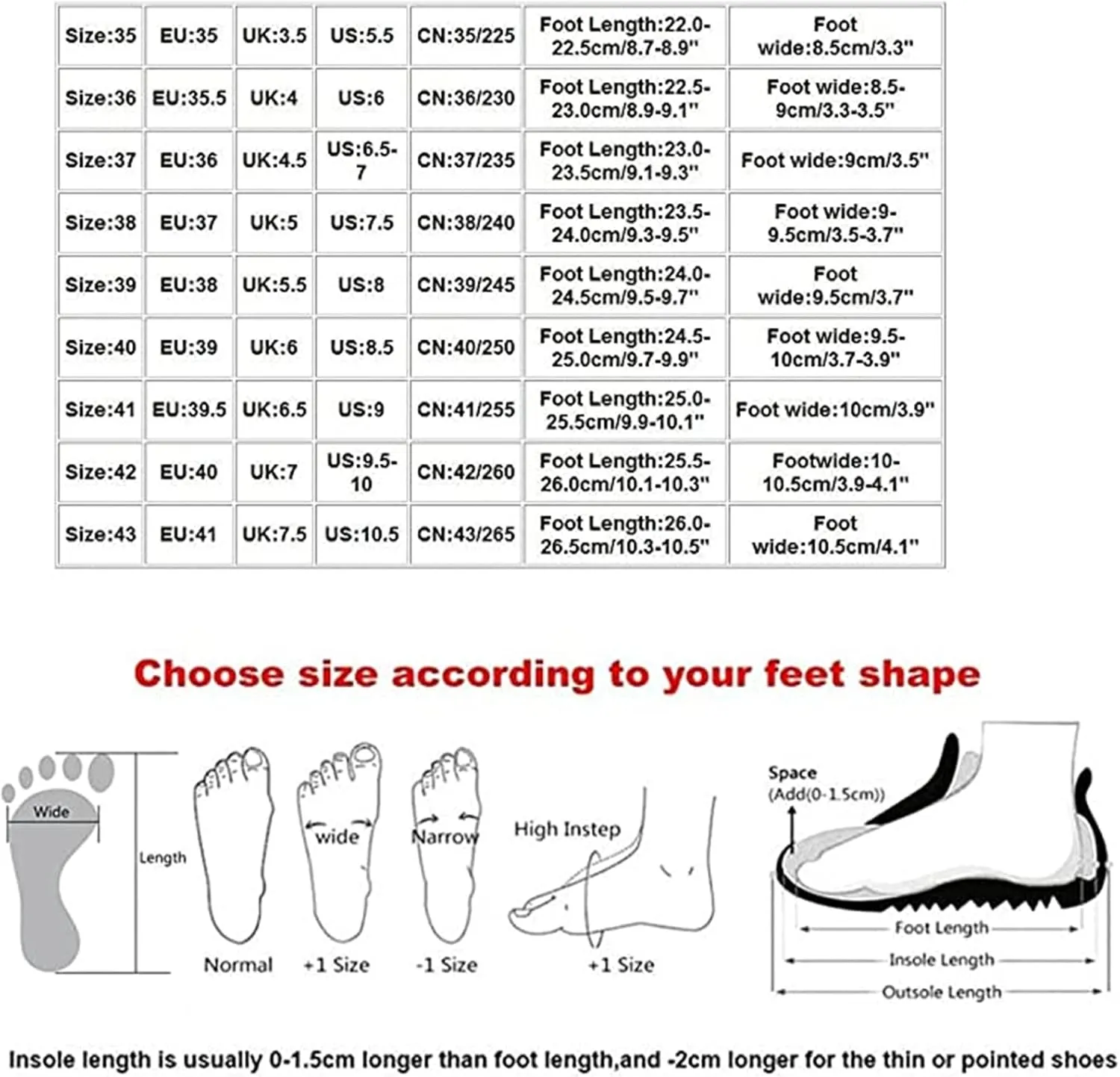 Lausiuoe Sneakers For Women Slip On Memory Foam Fashion Canvas Loafers Casual Lightweight Comfort Flat Walking Shoes