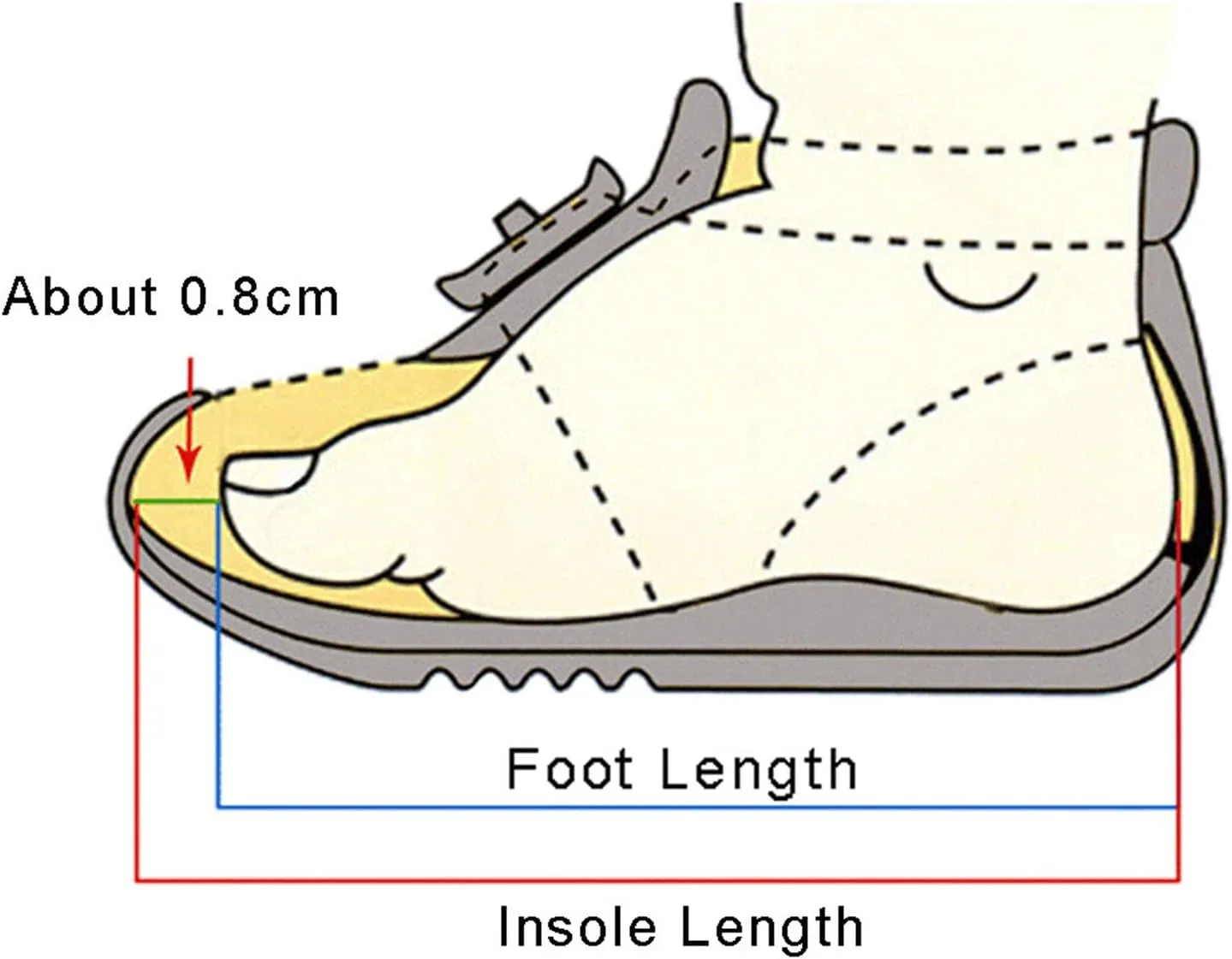 Little Kid Boys Girls 3 Colors LED Light Luminous Sports Shoes Toddler Sneakers Athletic Wings Trainers High-top Shoes